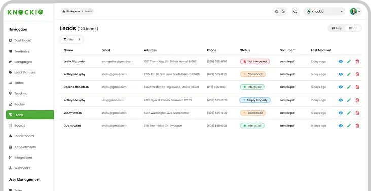 Dashboard Preview