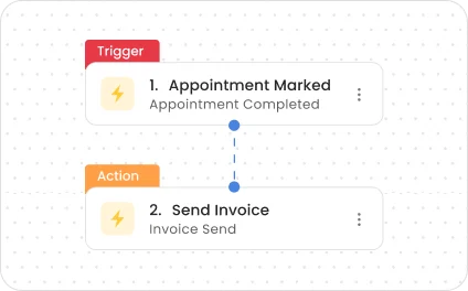 Video and file storage in Knockio