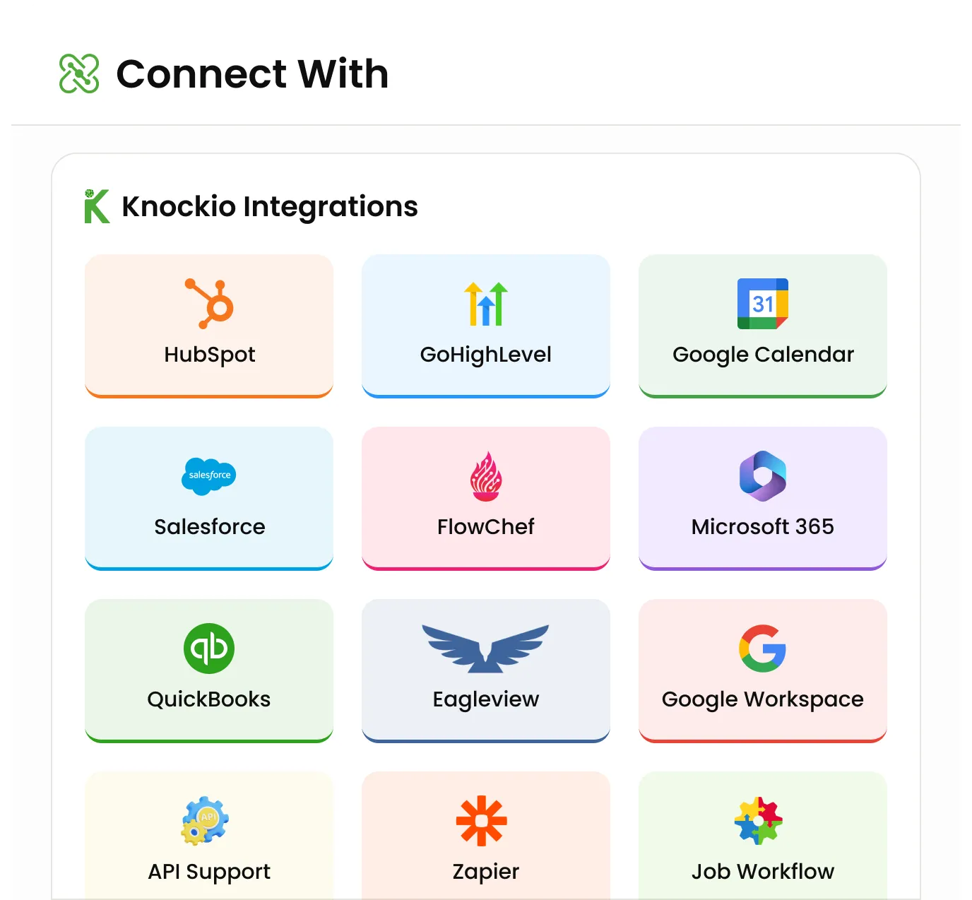 Knockio integrations preview