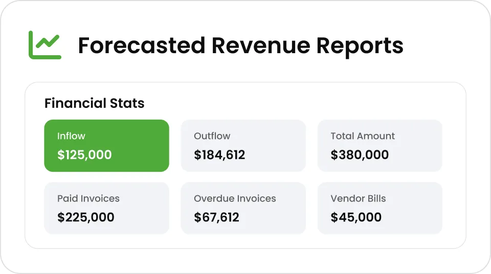 Knockio reports and analytics screen tracking conversions, revenue, and rep performance