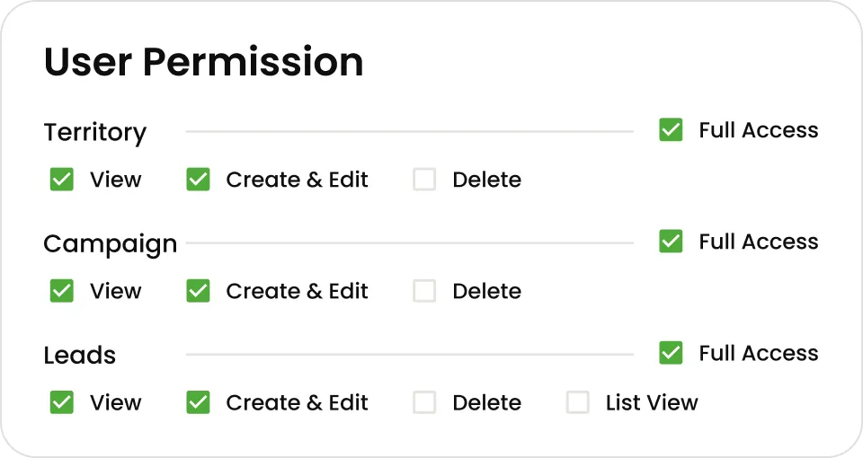 Knockio roles and permissions screen controlling access for sales, office staff, and subcontractors