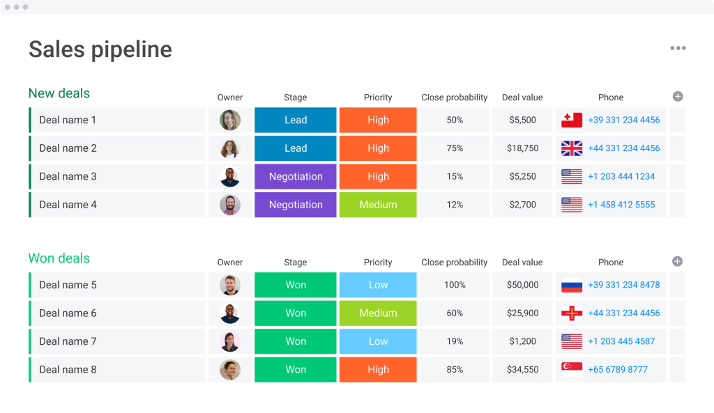 Monday Sales CRM