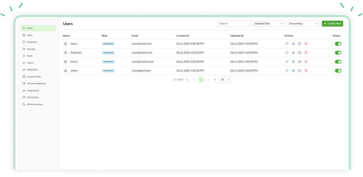 User Management Knockio Roles