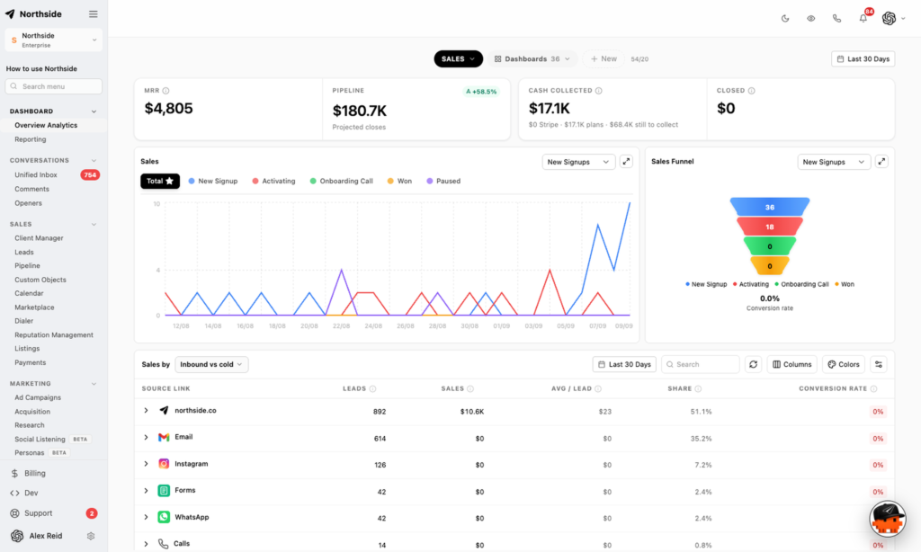 inflowave-dashboard-sales-HD