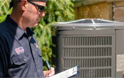 Free HVAC Service Contract Templates for Residential and Commercial Work